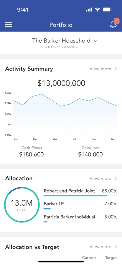 AlphaCore Mobile App